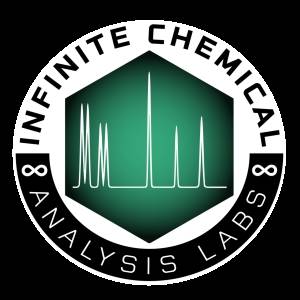 Infinite Chemical Analysis Labs LLC. :